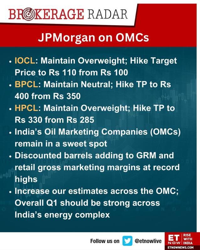JP Morgan on Oil Marketing Companies